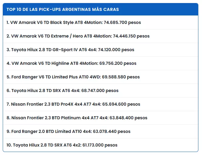 Camionetas nacionales