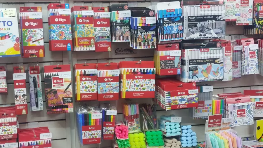 ¿Conviene más Argentina o Chile?