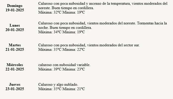 captura de pantalla 2025-01-19 110705