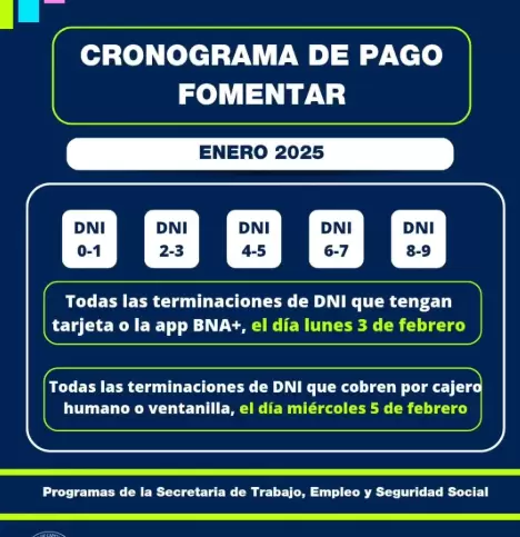 Comunicado de Desarrollo Económico de Catamarca