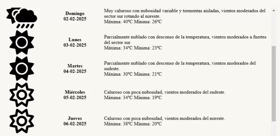 Pronóstico del tiempo