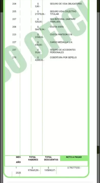 reclamo salarial Gendarmería