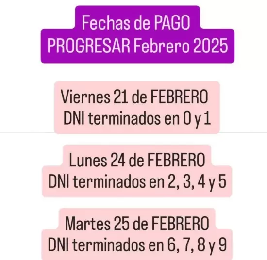 El cronograma completo de Progresar para todas las terminaciones de DNI