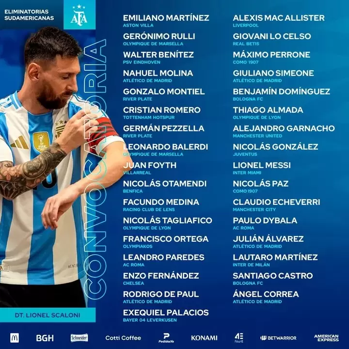 La lista de convocados por Scaloni para los duelos eliminatorios