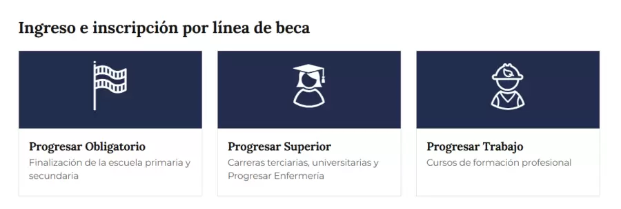 Las distintas líneas de beca de Progresar