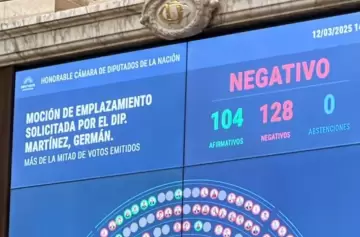 Escándalo Libra: la oposición no logró los votos para el juicio político a Milei