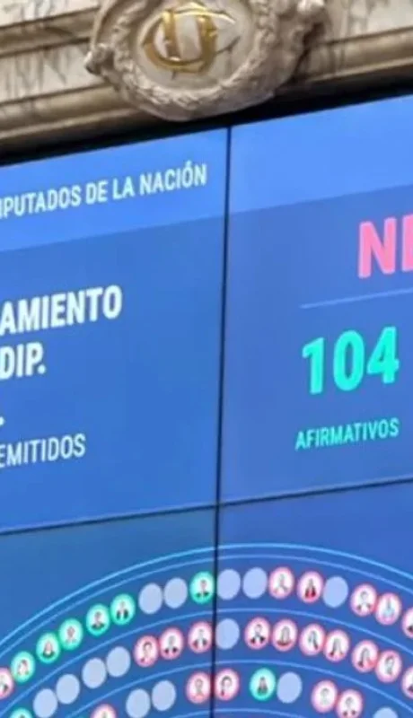 Escándalo Libra: la oposición no logró los votos para el juicio político a Milei