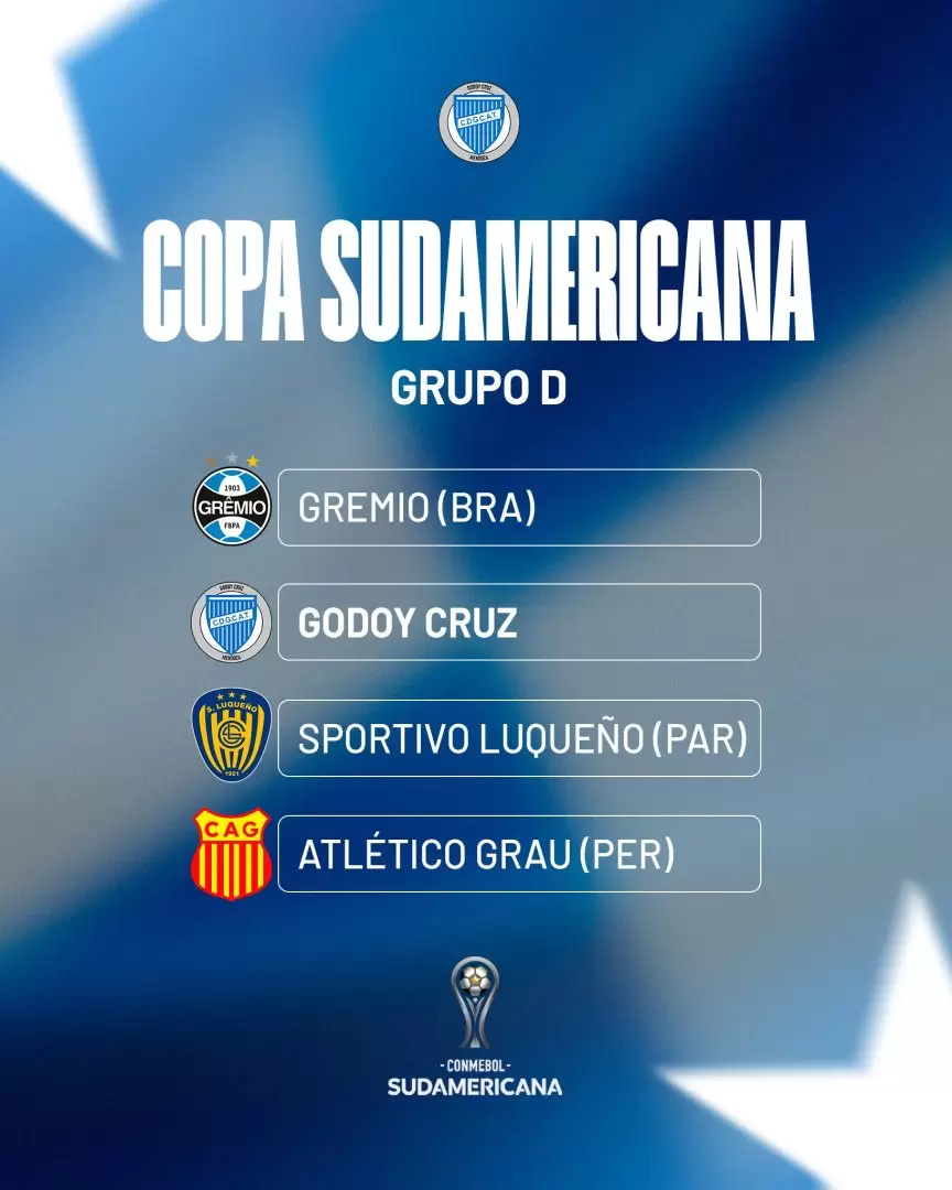 Los rivales de Godoy Cruz en la Copa Sudamericana.
