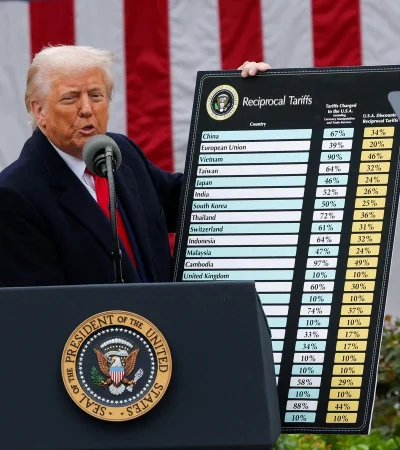 Trump presentó la lista completa de aranceles que EE.UU le aplicará al mundo.