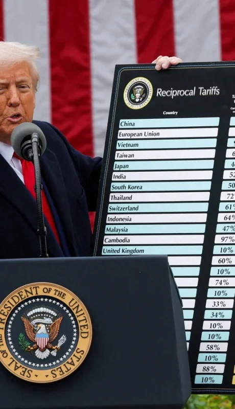 Trump presentó la lista completa de aranceles que EE.UU le aplicará al mundo.