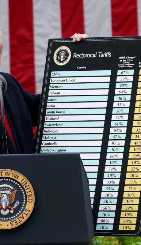 Donald Trump tomó medidas arancelarias extraordinarias que perjudicarían a la economía mundial. Foto: web