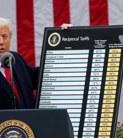 Donald Trump anunció aranceles extraordinarios que complicarán la economía mundial. (Foto: web)