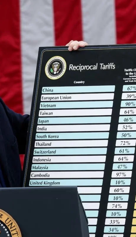 Donald Trump anunció aranceles extraordinarios que complicarán la economía mundial. (Foto: web)