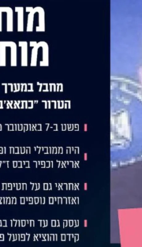 Mohamed Hassan Awad, el hombre que cercenó a la familia Bibas.