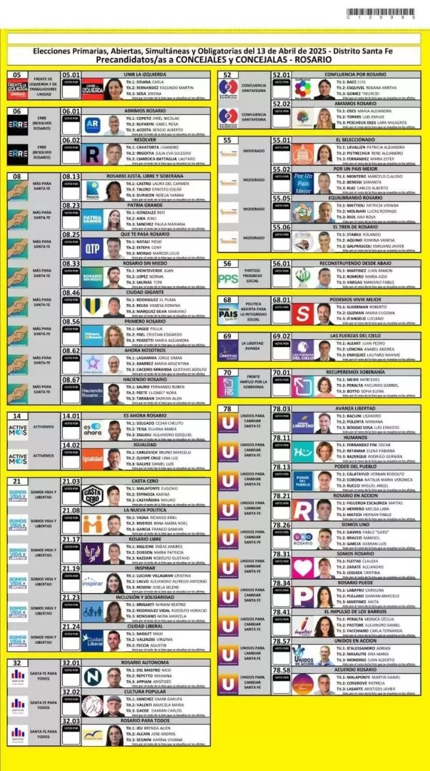 Boleta única papel santa fe