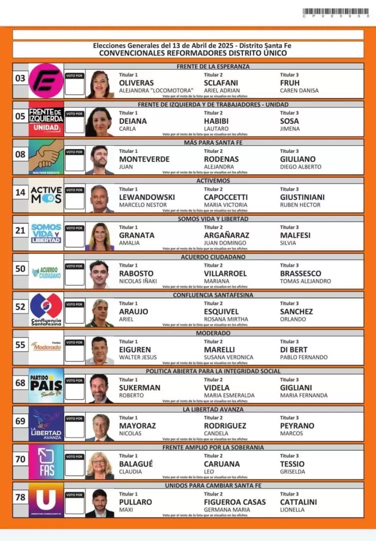 Boleta única papel santa fe