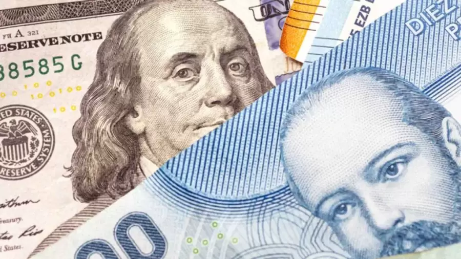 pesos chilenos dolares