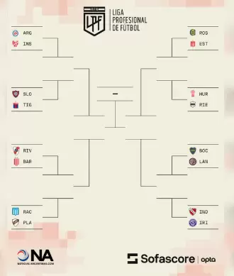 Cruces Liga Profesional 2025.