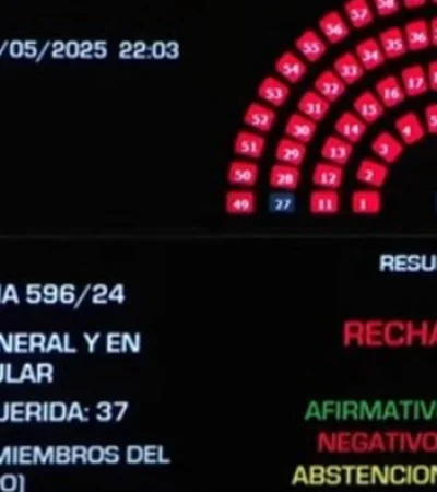 El resultado inesperado