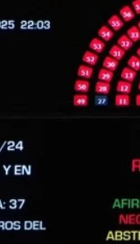 El resultado inesperado