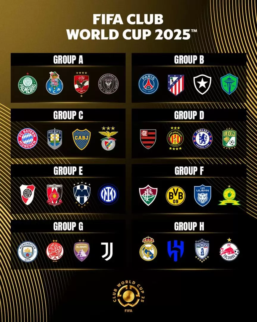 Los equipos que participan en el Mundial de Clubes.