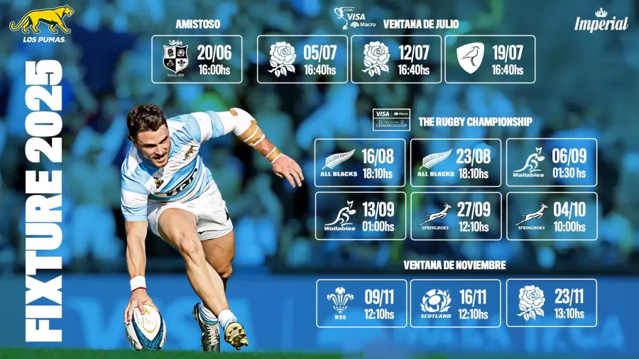 La actividad de Los Pumas