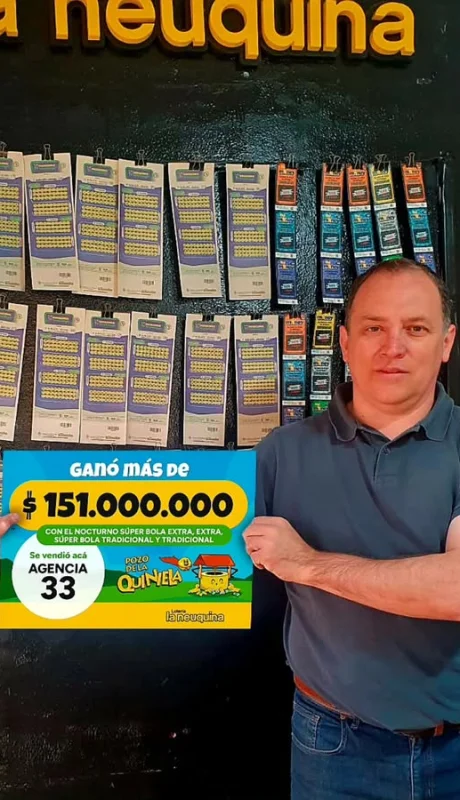 Lotería de Neuquén.