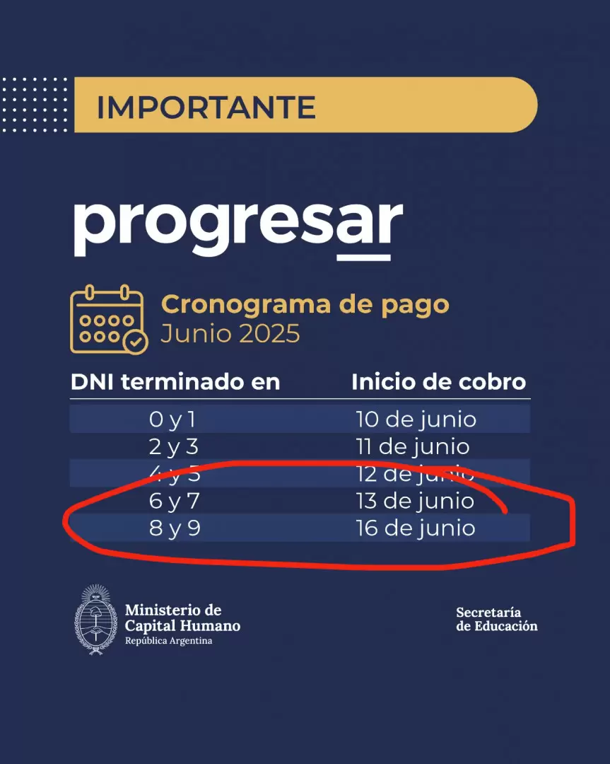 El cronograma con el error del 16 de junio publicado por Capital Humano