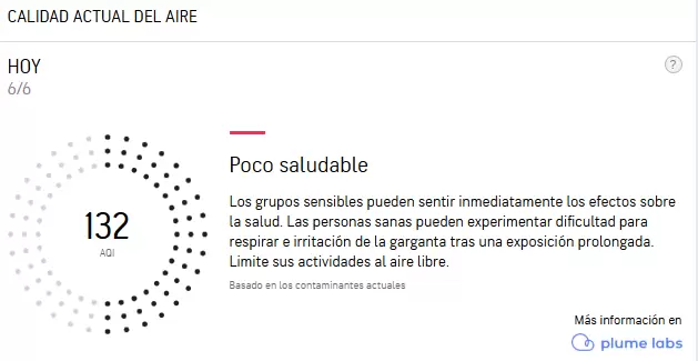 La escala de calidad del aire que indica la fuente al momento en el que fue desarrollada esta nota.