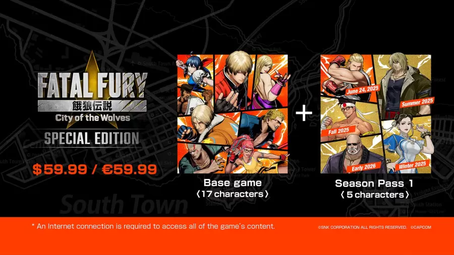 FATAL FURY: City of the Wolves