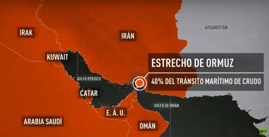 Estrecho de Ormuz