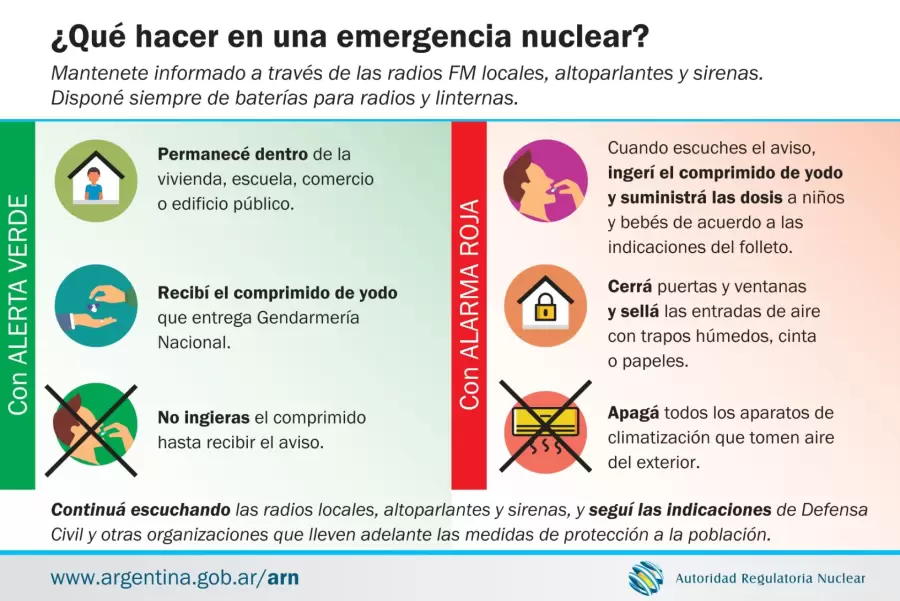 que_hacer_en_emergencia_nuclear_2024_page-0001