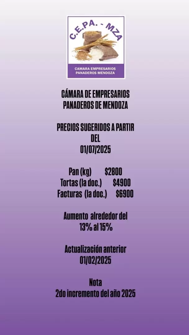 Comunicado de la Cámara de Empresarios Panaderos de Mendoza.