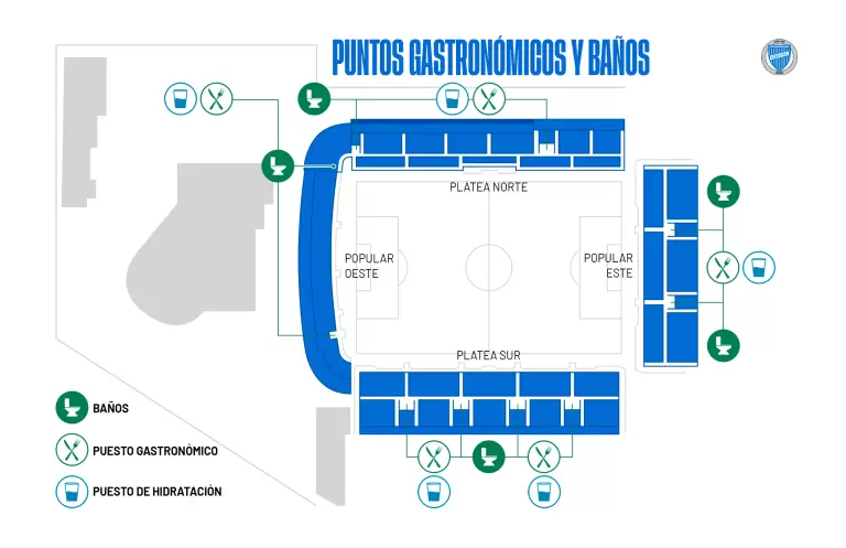 Puntos Gastronómicos/ Fuente: Club Godoy Cruz