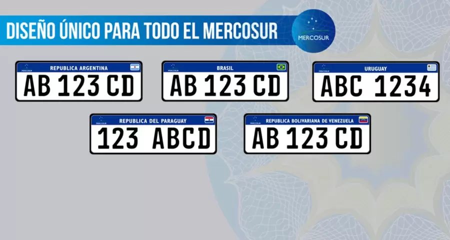 La chapa admite 450 millones de combinaciones alfanuméricas simultáneas y tendrá efecto sobre el parque automotor del Mercosur.