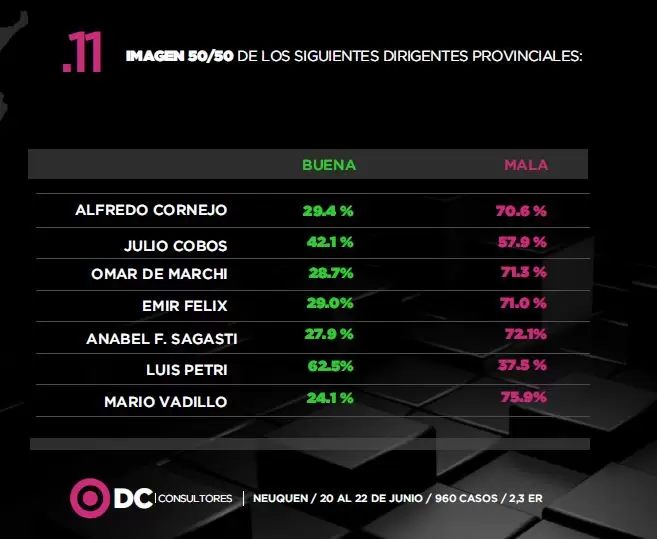 Imagen de dirigentes