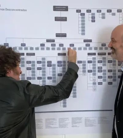 El presidente libertario ha considerado como estratégica la labor del ministro y su equipo para reorganizar los organismos públicos.