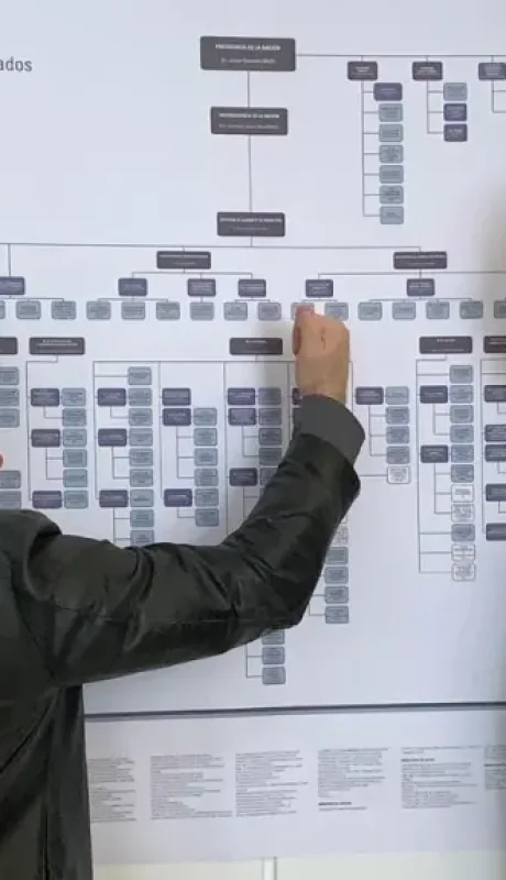 El presidente libertario ha considerado como estratégica la labor del ministro y su equipo para reorganizar los organismos públicos.