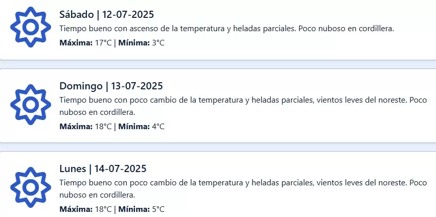Ascienden las temperaturas