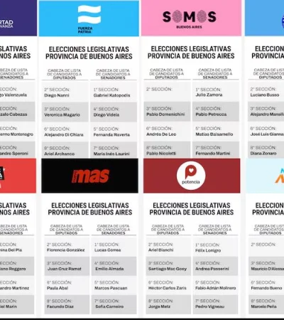 Empezó el sprint final entre las 8 propuestas que competirán por las bancas en juego de la Legislatura de la provincia más poblada del país.