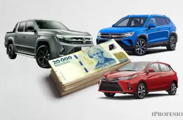 Conveniencia o no de endeudarse para comprar o cambiar modelo del auto