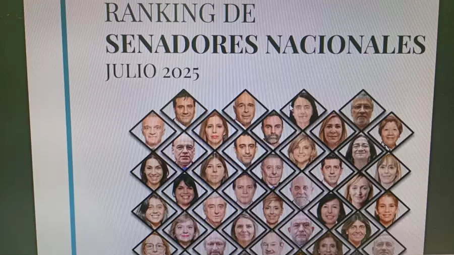 el ránking de los Senadores Nacionales