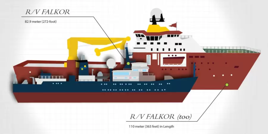Mapa interno del Falkor (too).