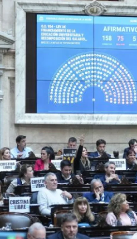 ¿Habrá reforma laboral? El plan del oficialismo para una semana clave en el Congreso