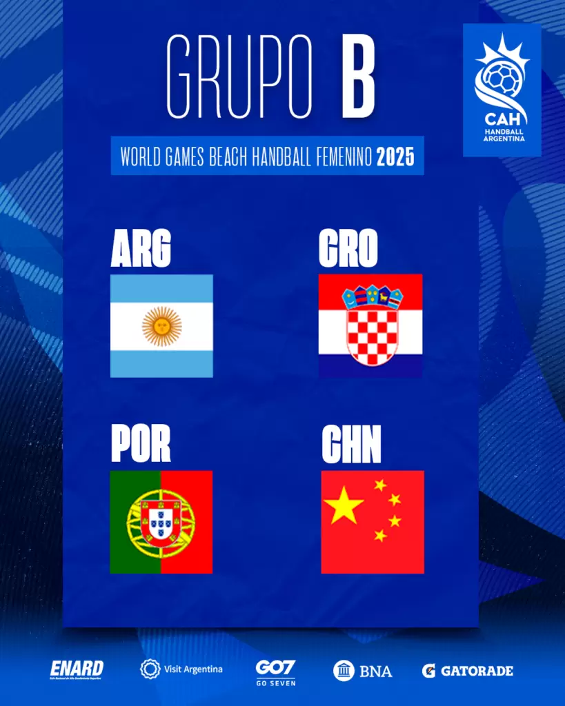 El grupo de Argentina