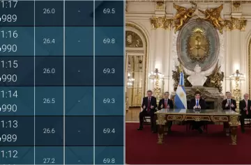 Milei en cadena: cómo le fue con el ráting en el horario central