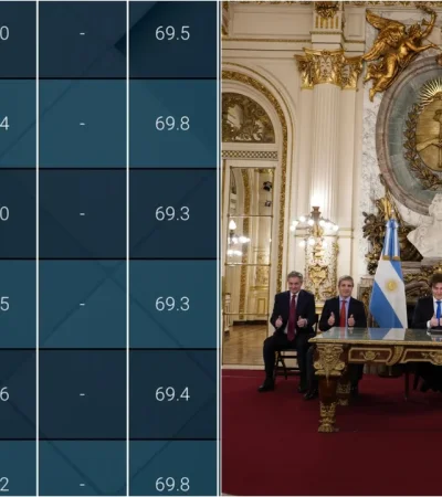 Rating Cadena Nacional