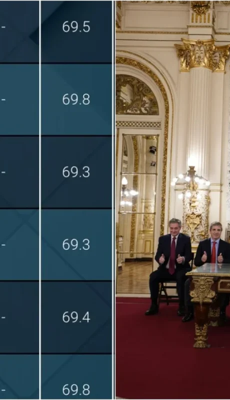 Rating Cadena Nacional