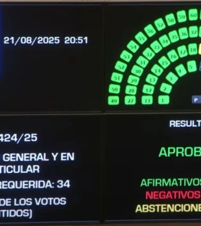 Votación financiamiento universitario en el Congreso.