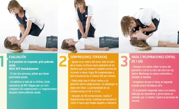 Así se debe actuar ante un caso de muerte súbita.